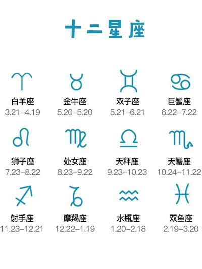 3月23日星座|十二星座时间划分表 十二星座时间顺序